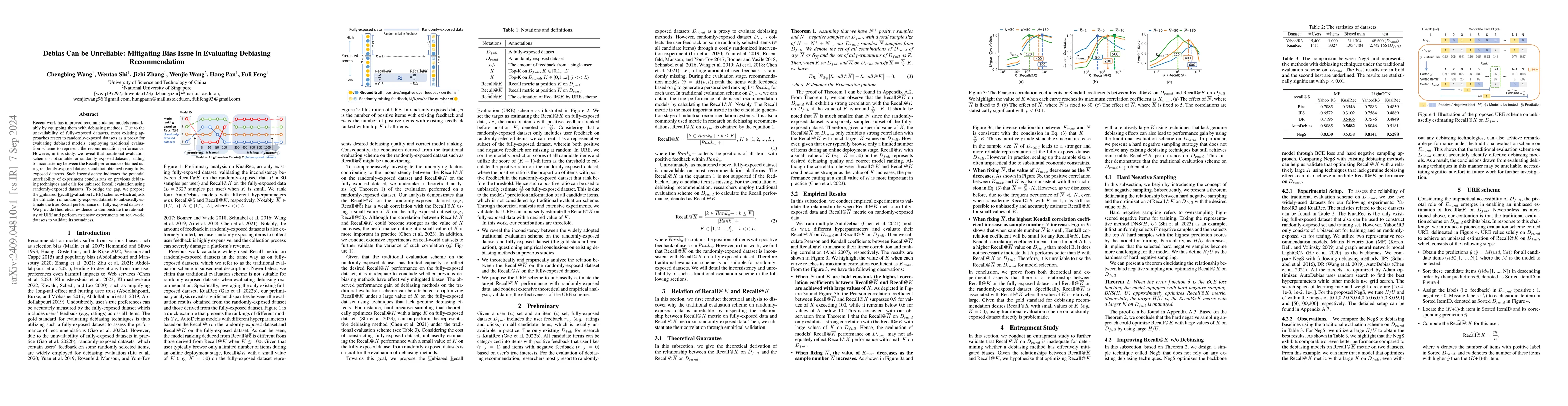 Thumbnail for Debias Can be Unreliable: Mitigating Bias Issue in Evaluating Debiasing
  Recommendation
