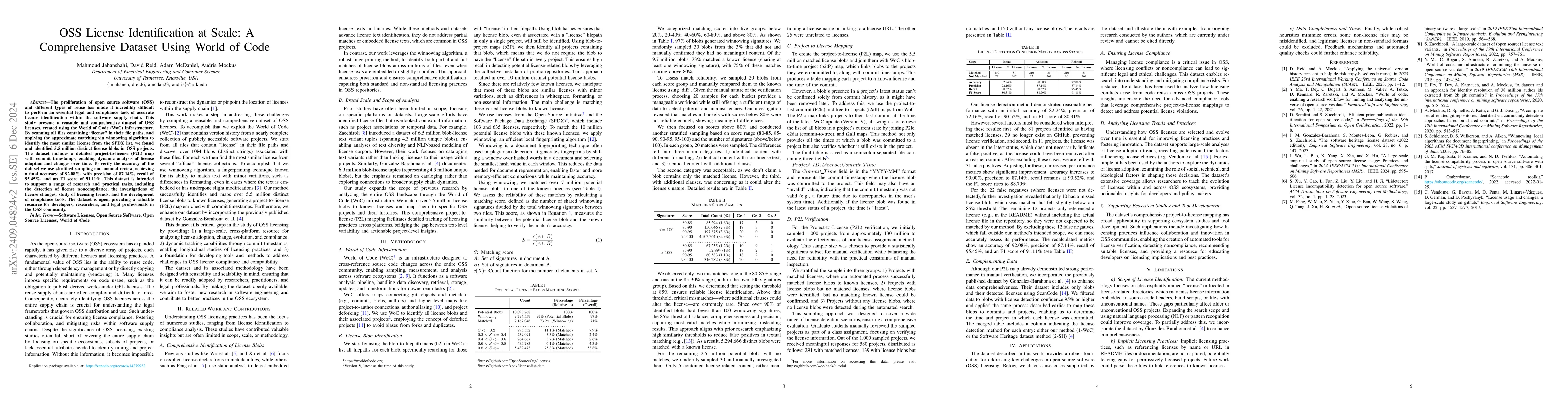 Thumbnail for OSS License Identification at Scale: A Comprehensive Dataset Using World
  of Code