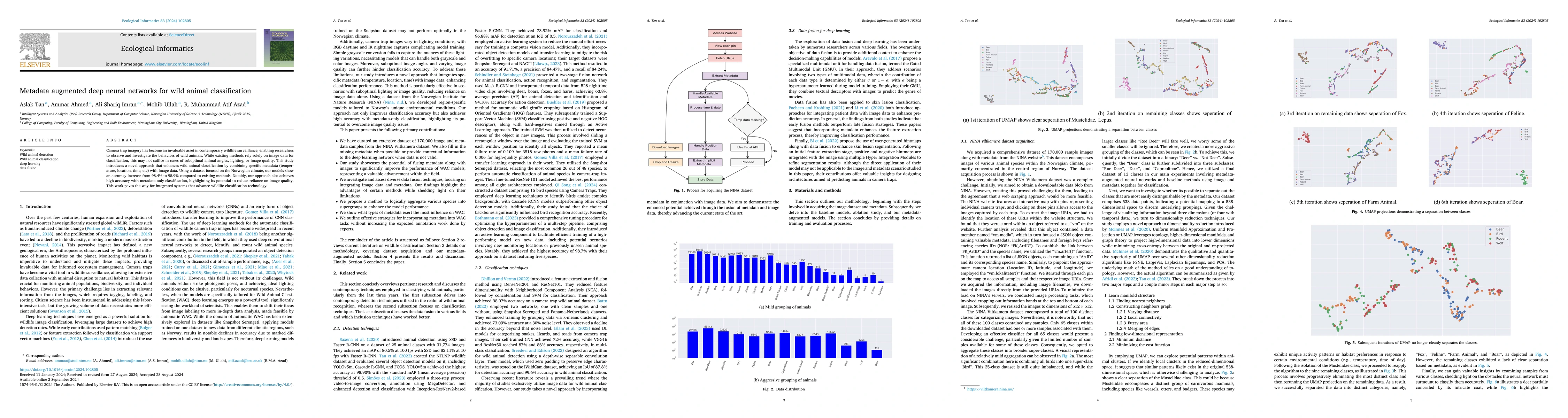 Thumbnail for Metadata augmented deep neural networks for wild animal classification