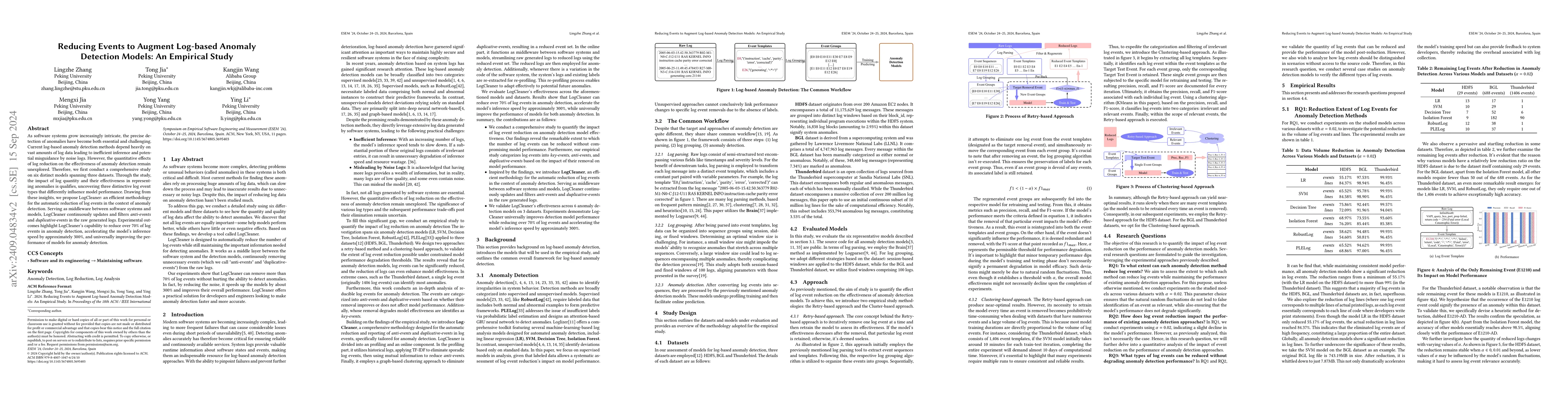 Thumbnail for Reducing Events to Augment Log-based Anomaly Detection Models: An
  Empirical Study