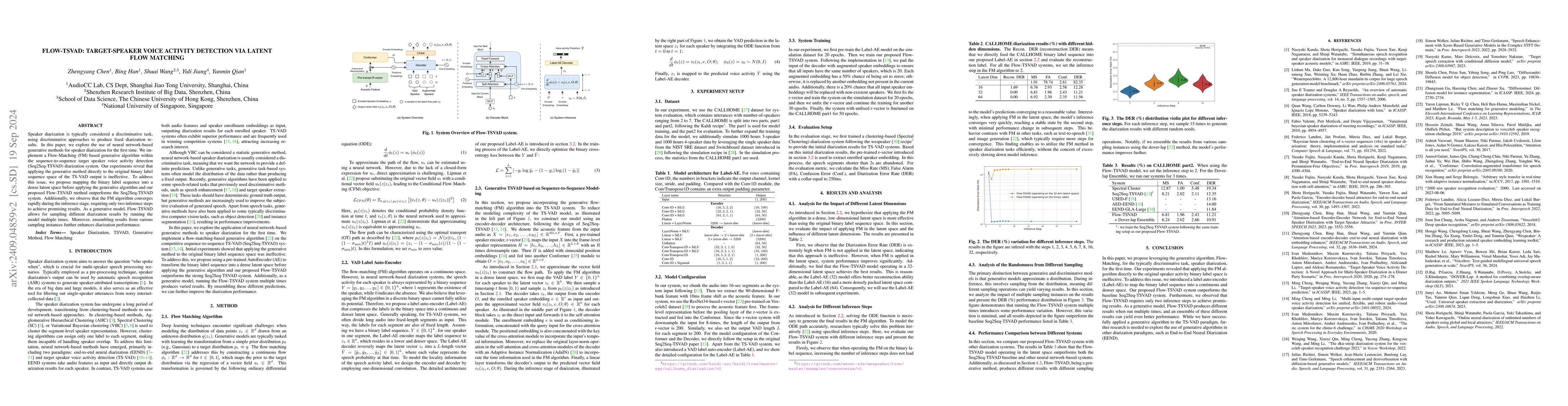 Thumbnail for Flow-TSVAD: Target-Speaker Voice Activity Detection via Latent Flow
  Matching