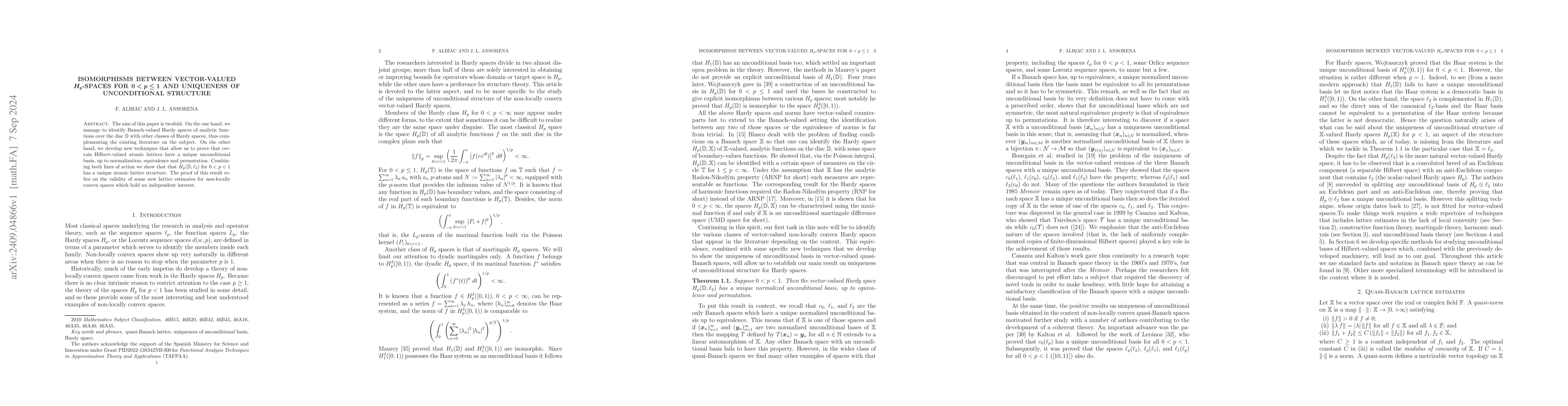 Thumbnail for Isomorphisms between vector-valued $H_p$-spaces for $0<p\le 1$ and
  uniqueness of unconditional structure