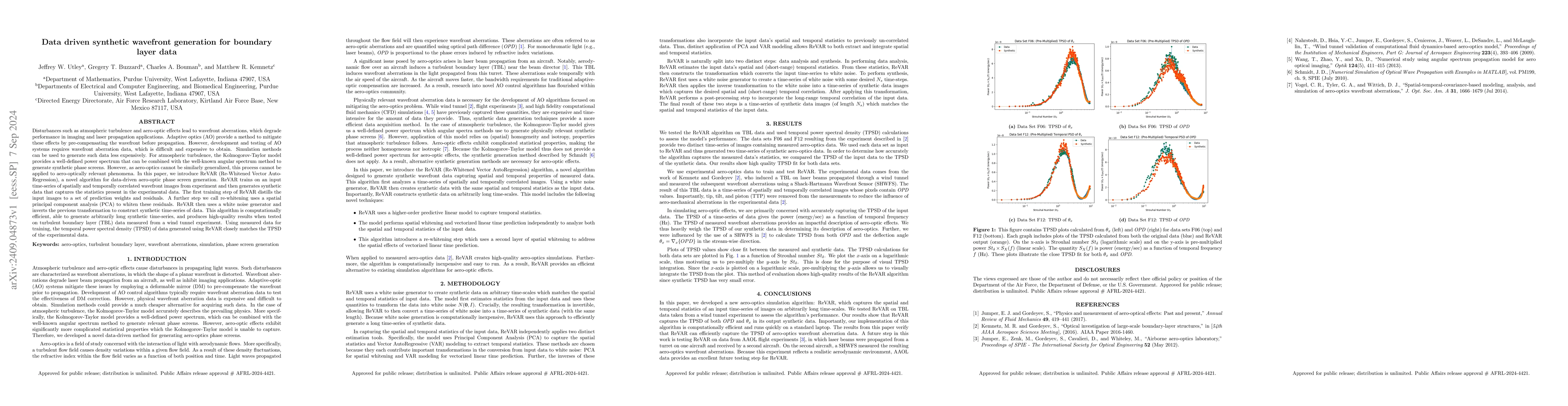 Thumbnail for Data driven synthetic wavefront generation for boundary layer data