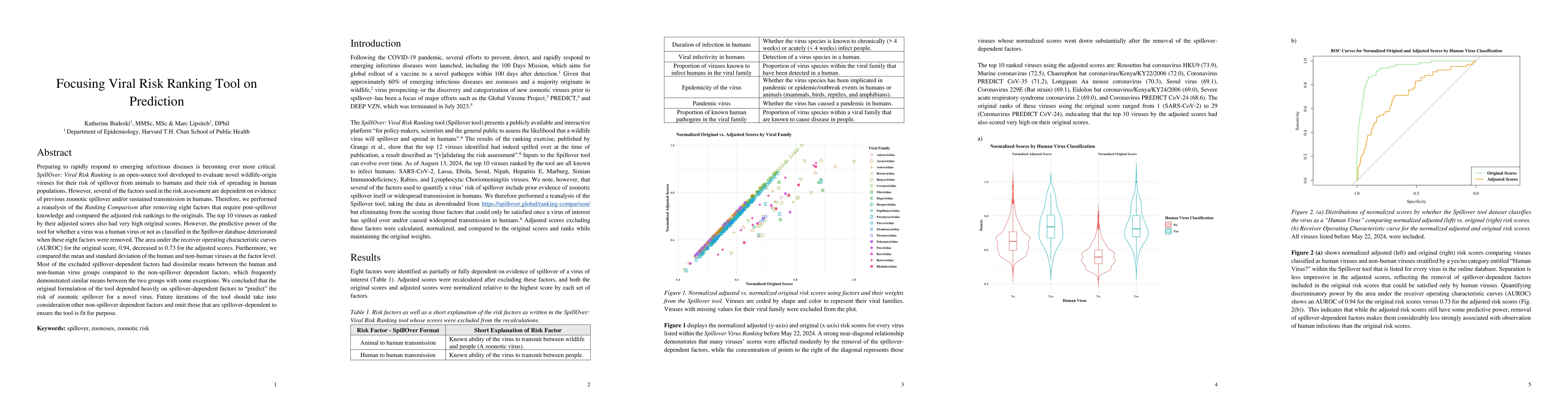 Thumbnail for Focusing Viral Risk Ranking Tool on Prediction