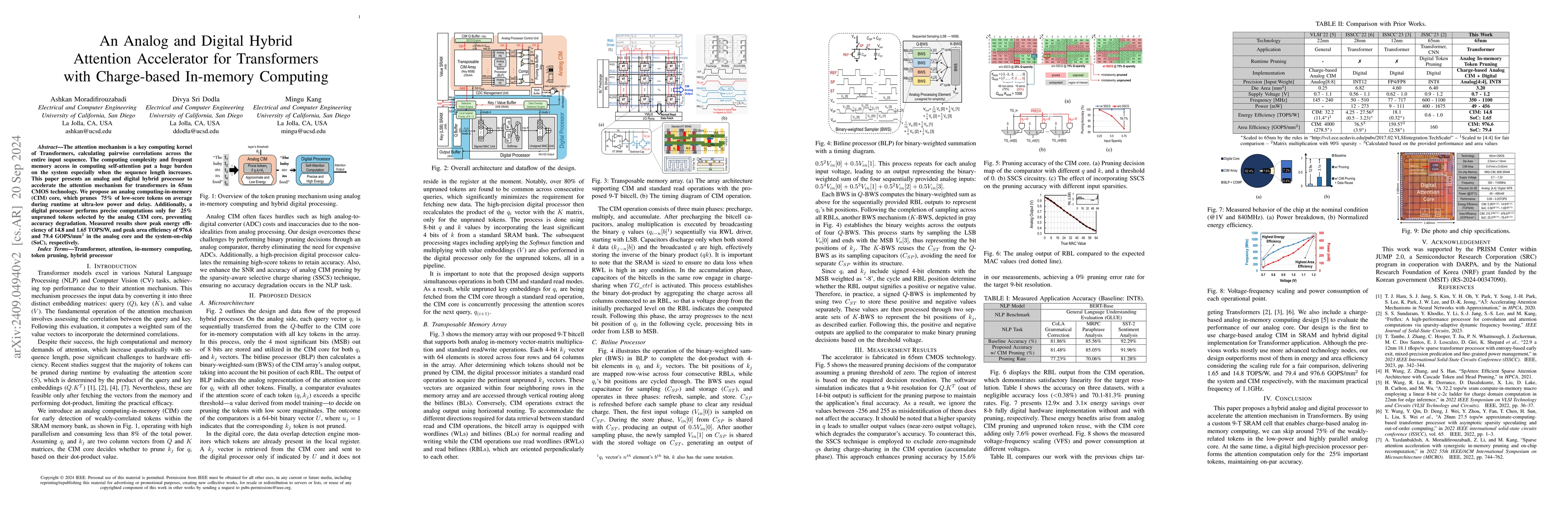 Thumbnail for An Analog and Digital Hybrid Attention Accelerator for Transformers with
  Charge-based In-memory Computing