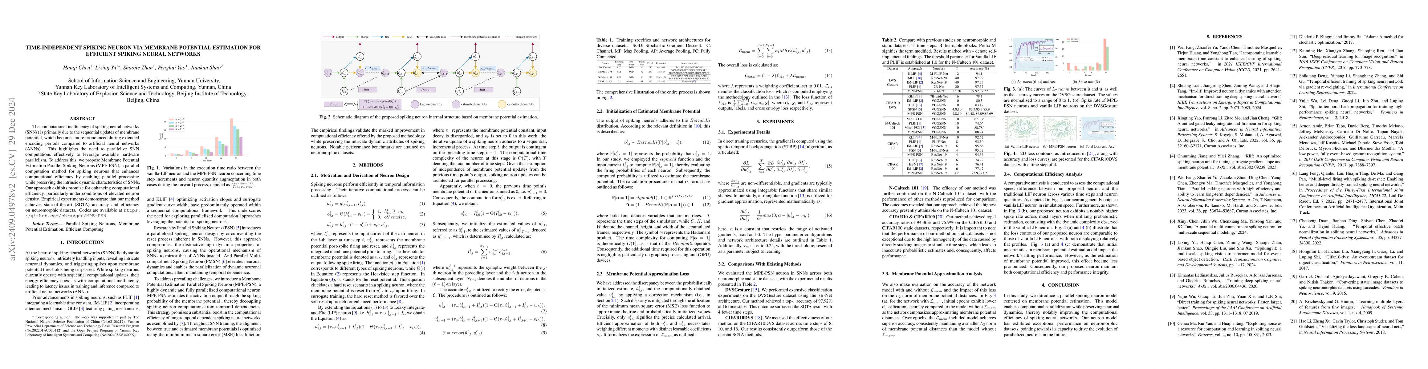 Thumbnail for Time-independent Spiking Neuron via Membrane Potential Estimation for
  Efficient Spiking Neural Networks