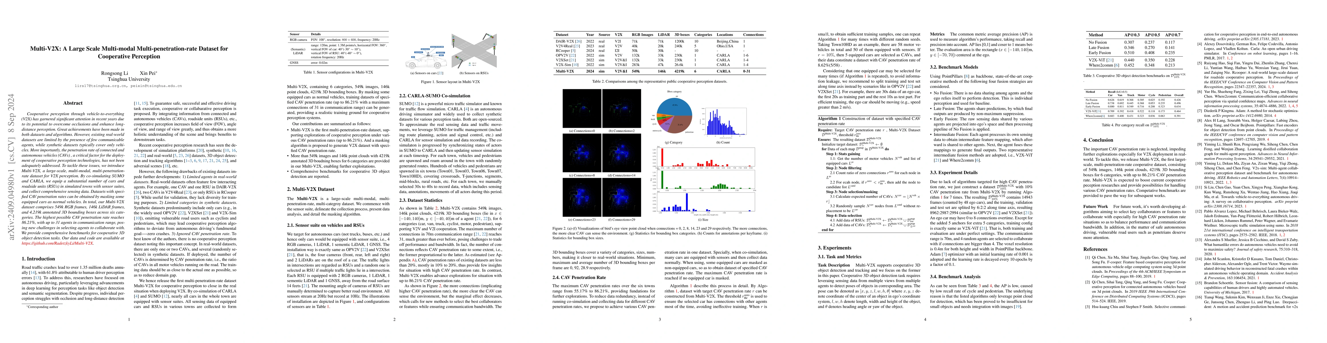 Thumbnail for Multi-V2X: A Large Scale Multi-modal Multi-penetration-rate Dataset for
  Cooperative Perception