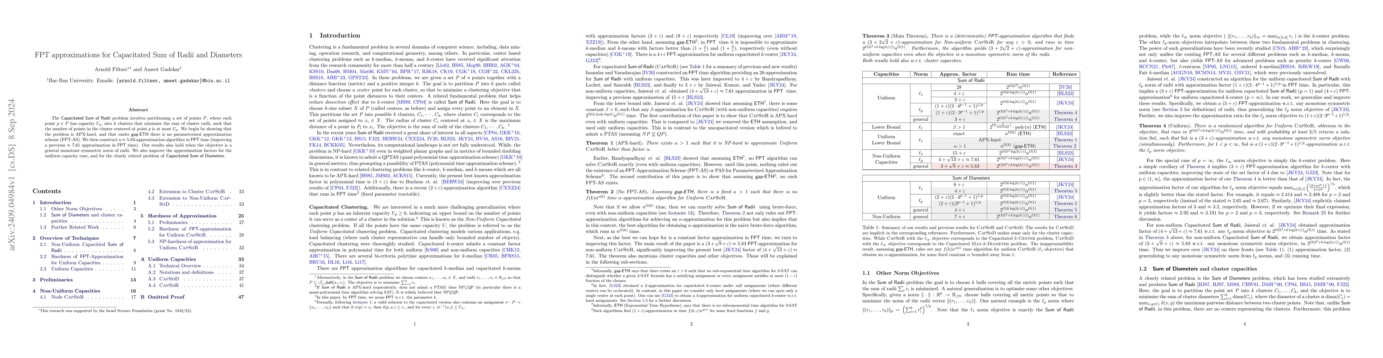 Thumbnail for FPT approximations for Capacitated Sum of Radii and Diameters