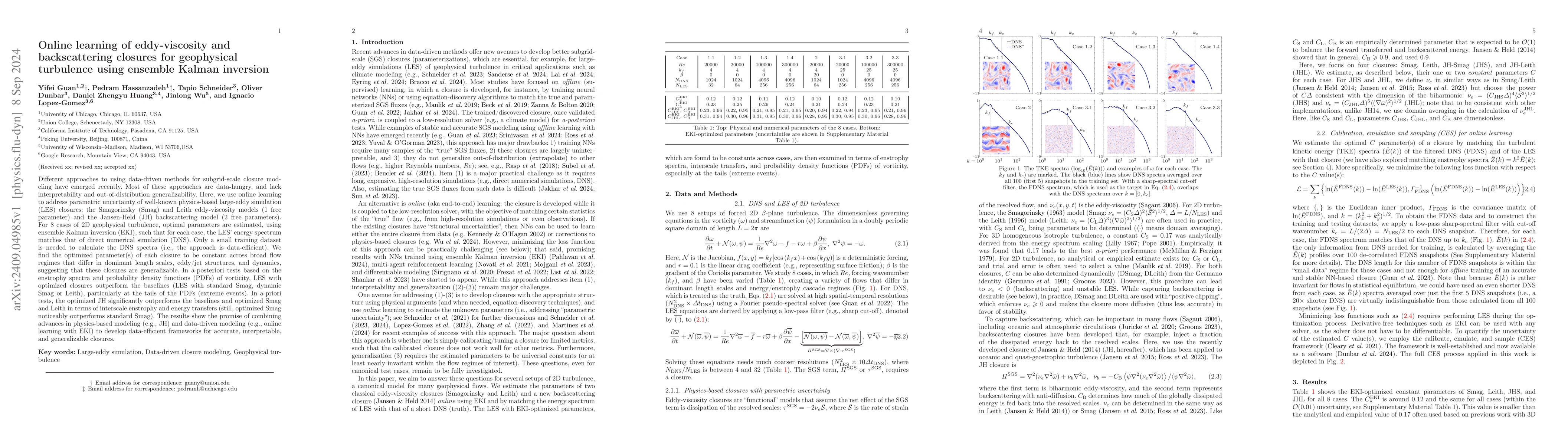 Thumbnail for Online learning of eddy-viscosity and backscattering closures for
  geophysical turbulence using ensemble Kalman inversion