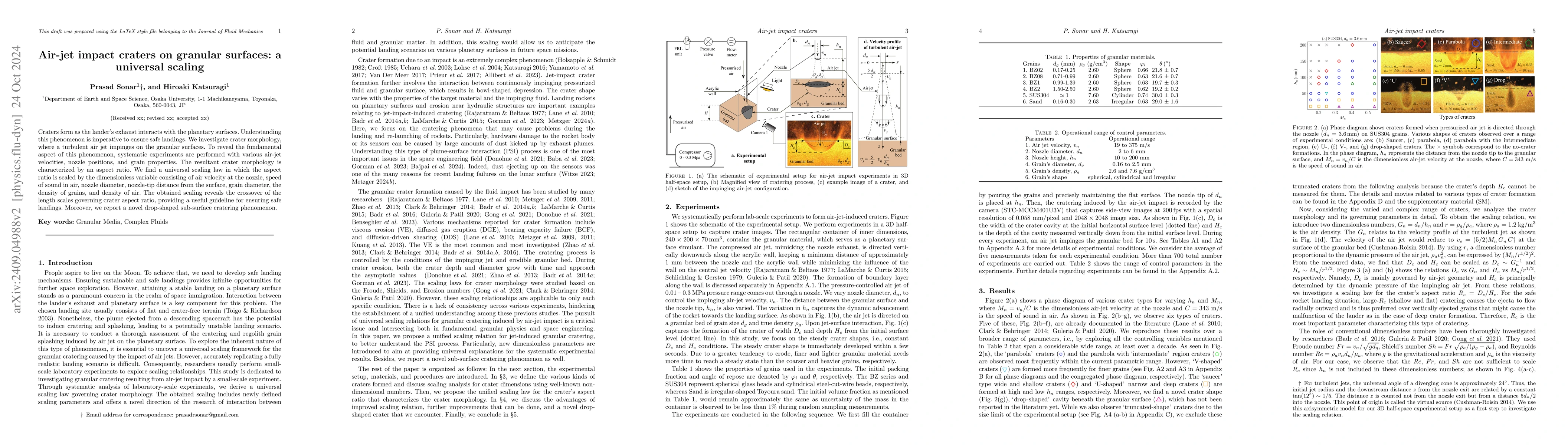 Thumbnail for Air jet impact craters on granular surfaces: a universal scaling