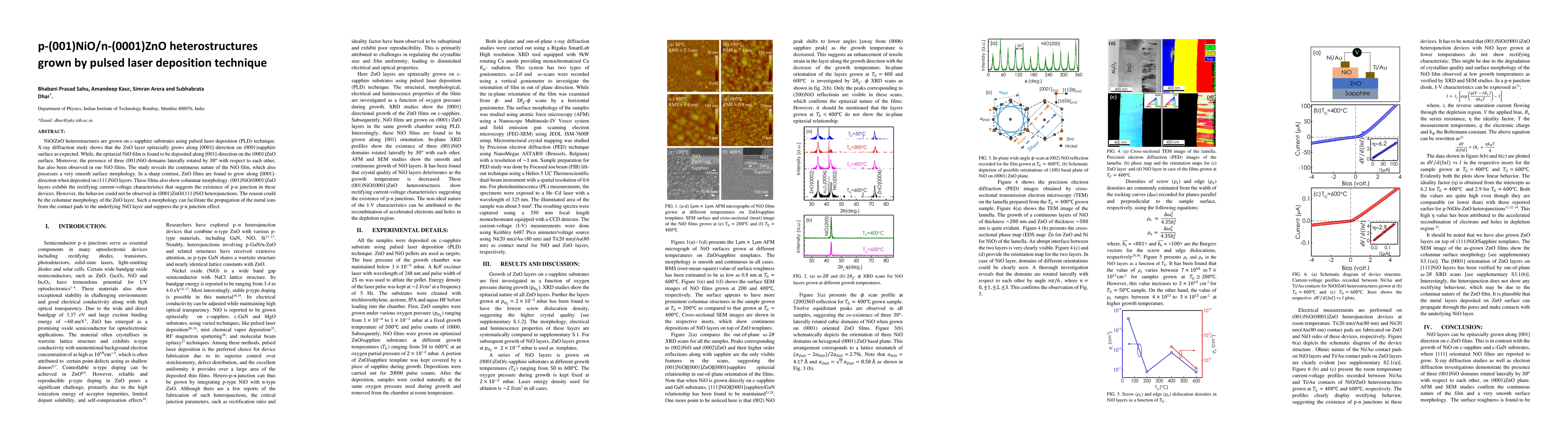 Thumbnail for p-(001)NiO/n-(0001)ZnO heterostructures grown by pulsed laser deposition
  technique