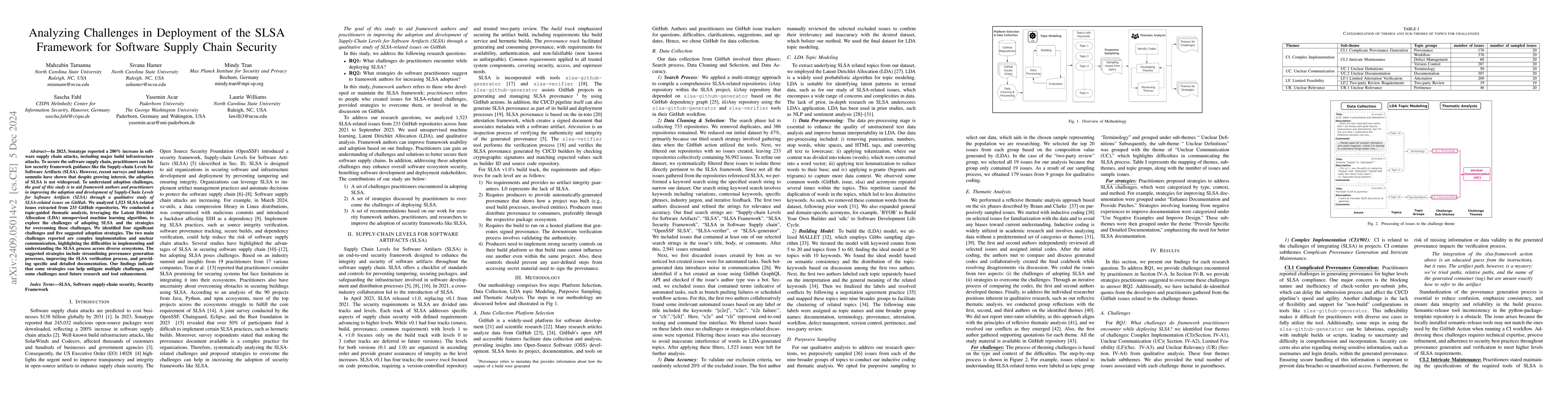 Thumbnail for Analyzing Challenges in Deployment of the SLSA Framework for Software
  Supply Chain Security