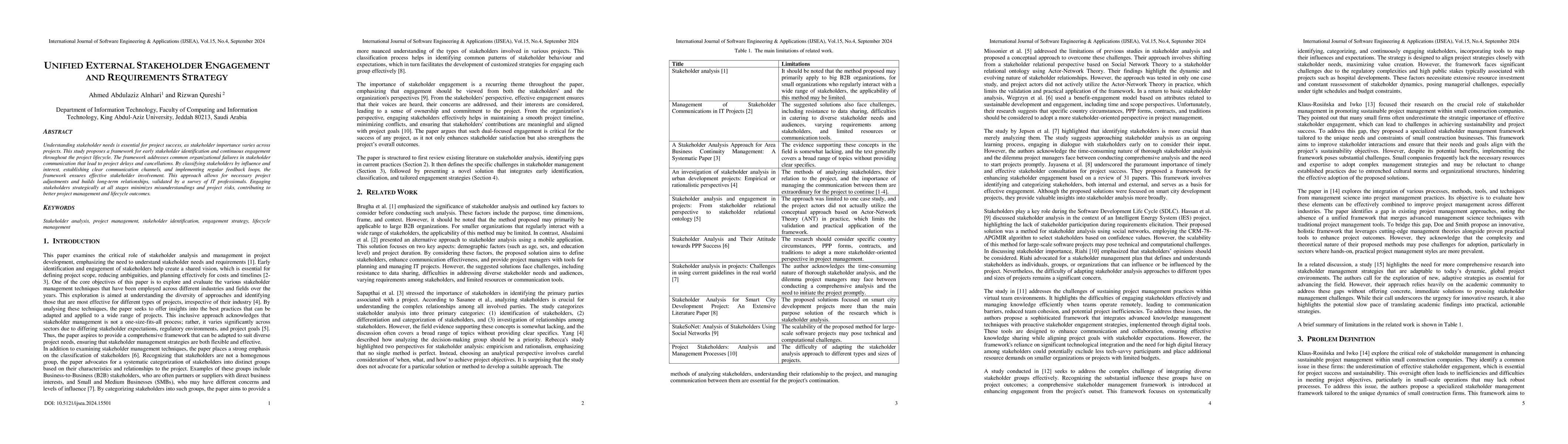 Thumbnail for Unified External Stakeholder Engagement and Requirements Strategy