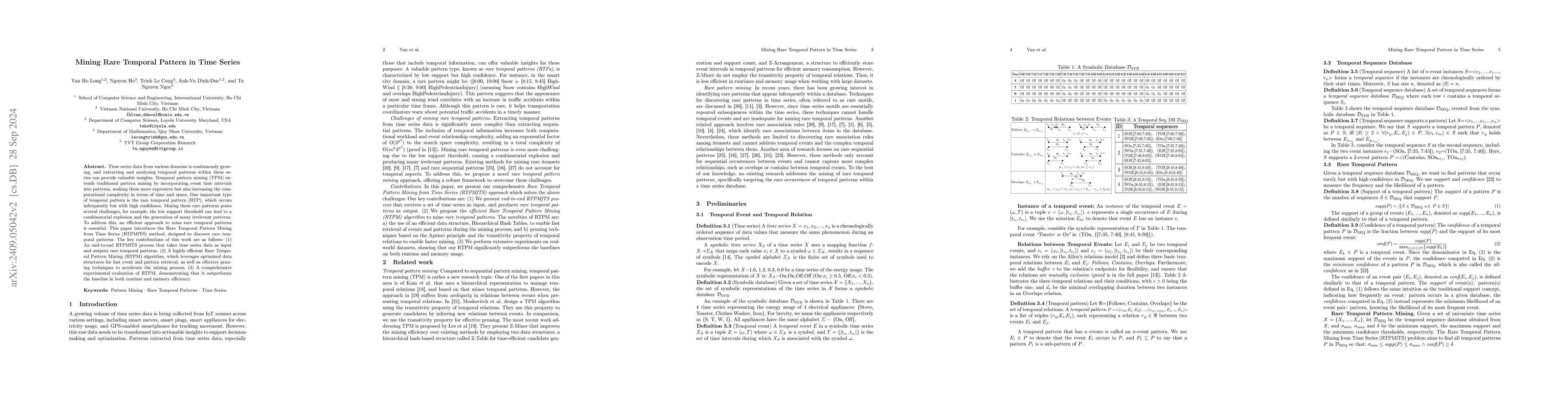Thumbnail for Efficient Rare Temporal Pattern Mining in Time Series