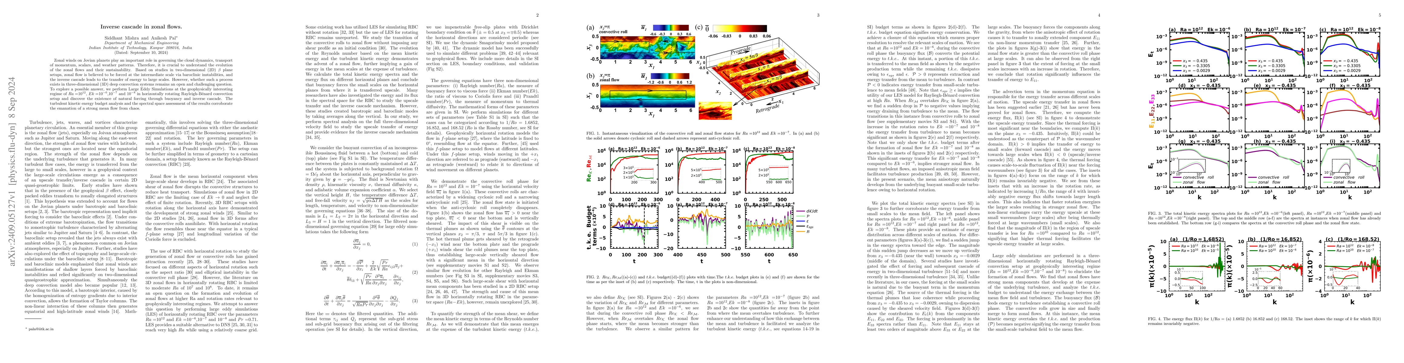 Thumbnail for Inverse cascade in zonal flows