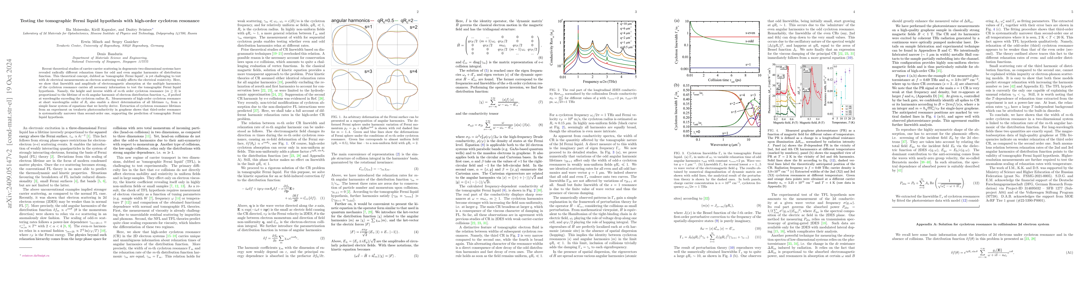Thumbnail for Testing the tomographic Fermi liquid hypothesis with high-order
  cyclotron resonance