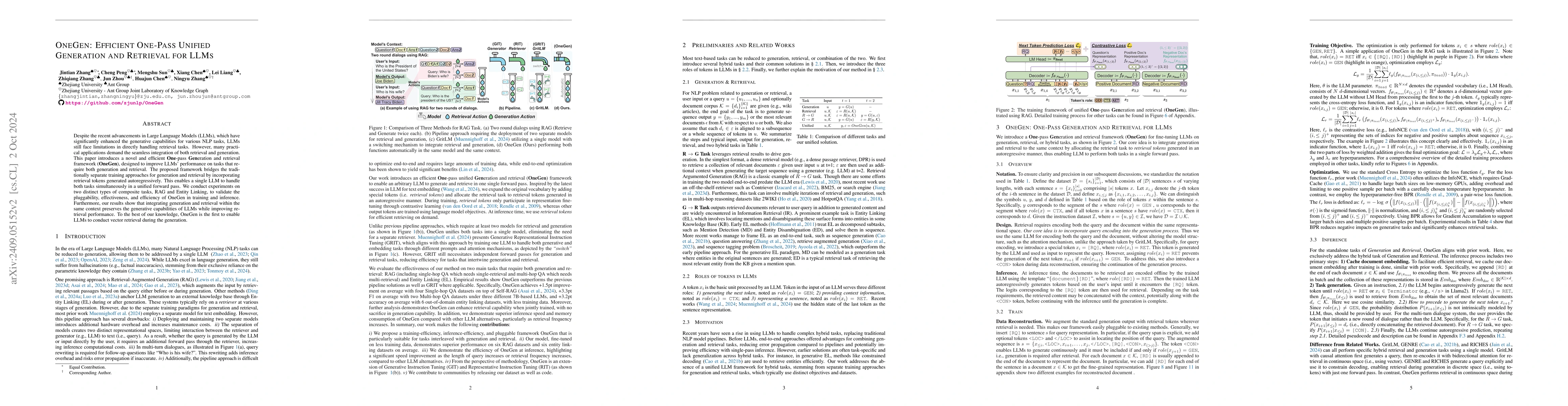 Thumbnail for OneGen: Efficient One-Pass Unified Generation and Retrieval for LLMs