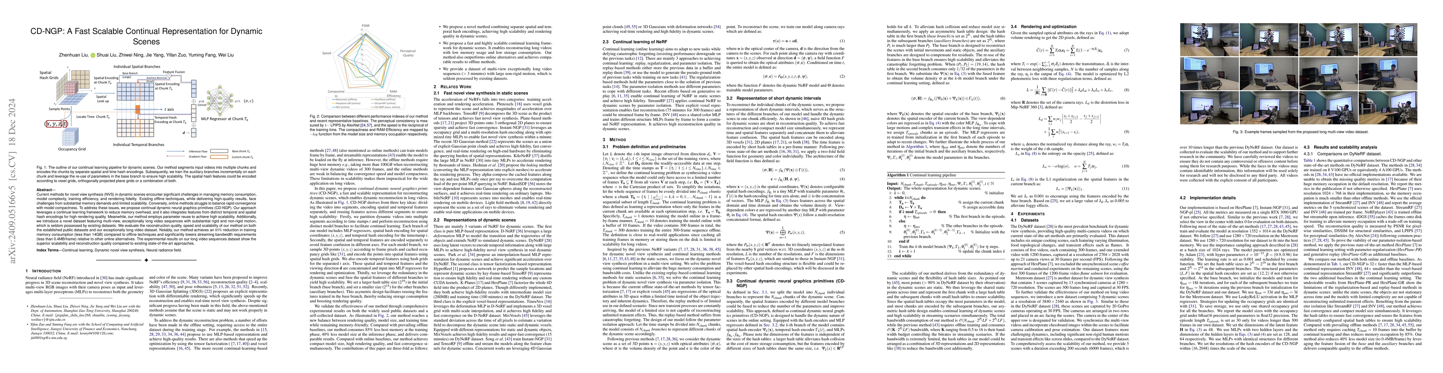 Thumbnail for CD-NGP: A Fast Scalable Continual Representation for Dynamic Scenes