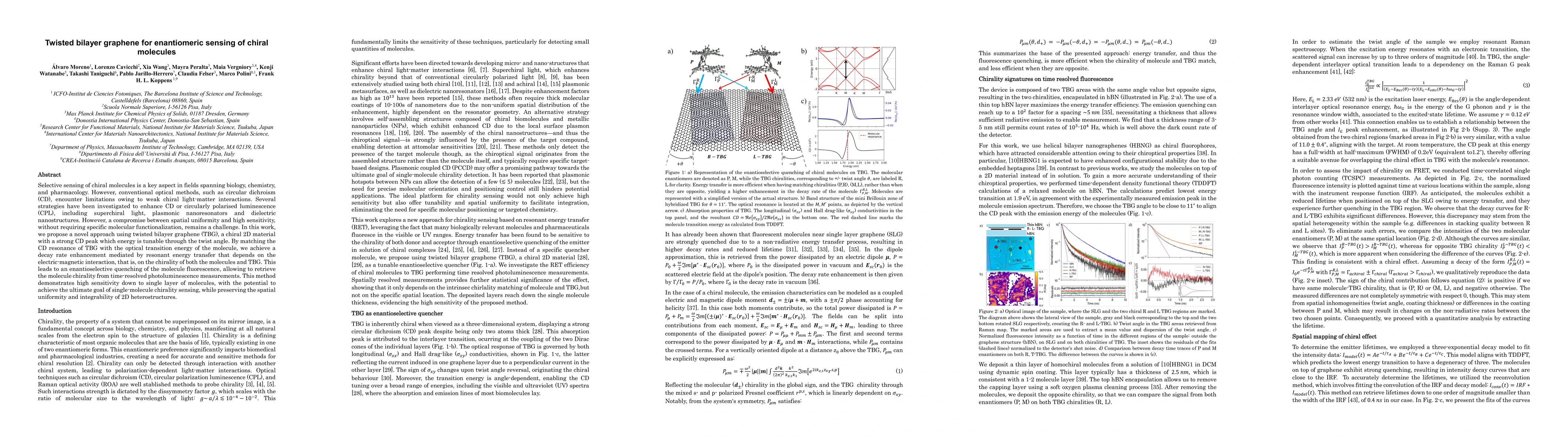 Thumbnail for Twisted bilayer graphene for enantiomeric sensing of chiral molecules