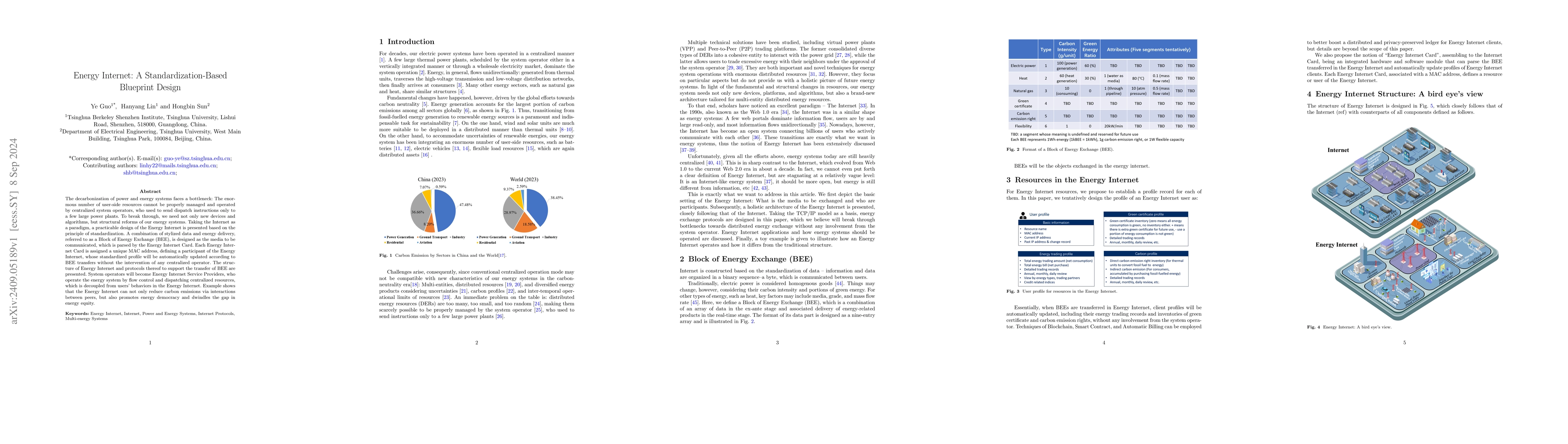 Thumbnail for Energy Internet: A Standardization-Based Blueprint Design