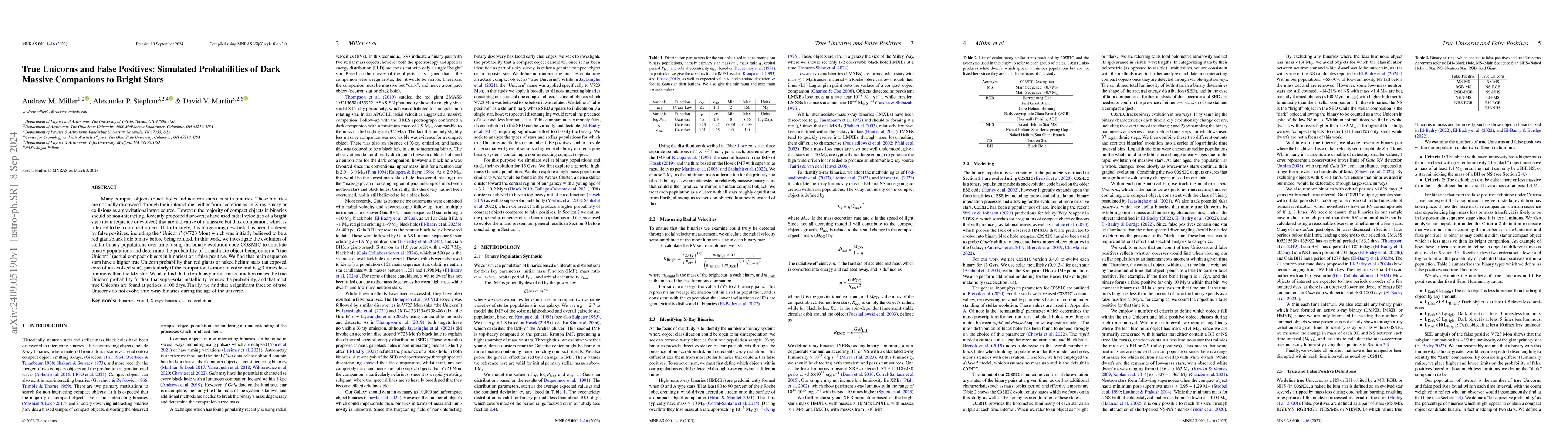Thumbnail for True Unicorns and False Positives: Simulated Probabilities of Dark
  Massive Companions to Bright Stars