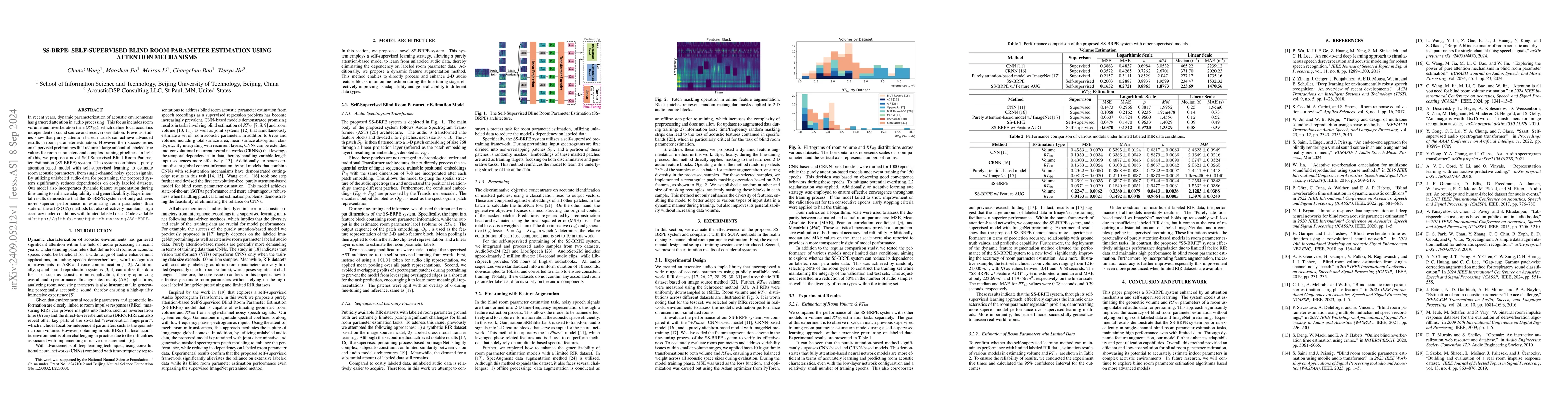 Thumbnail for SS-BRPE: Self-Supervised Blind Room Parameter Estimation Using Attention
  Mechanisms