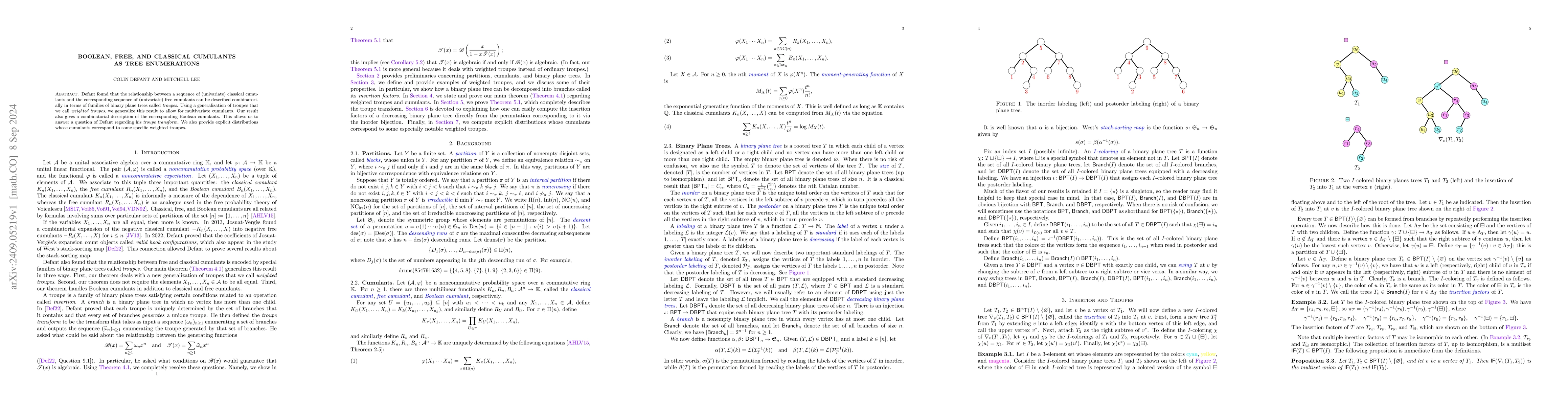 Thumbnail for Boolean, Free, and Classical Cumulants as Tree Enumerations