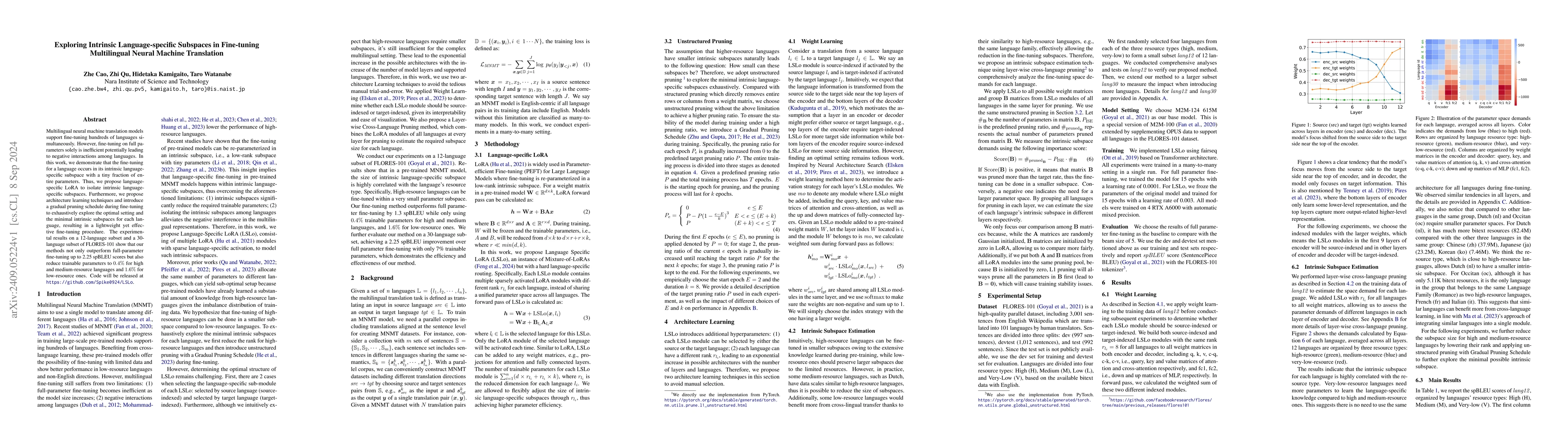 Thumbnail for Exploring Intrinsic Language-specific Subspaces in Fine-tuning
  Multilingual Neural Machine Translation