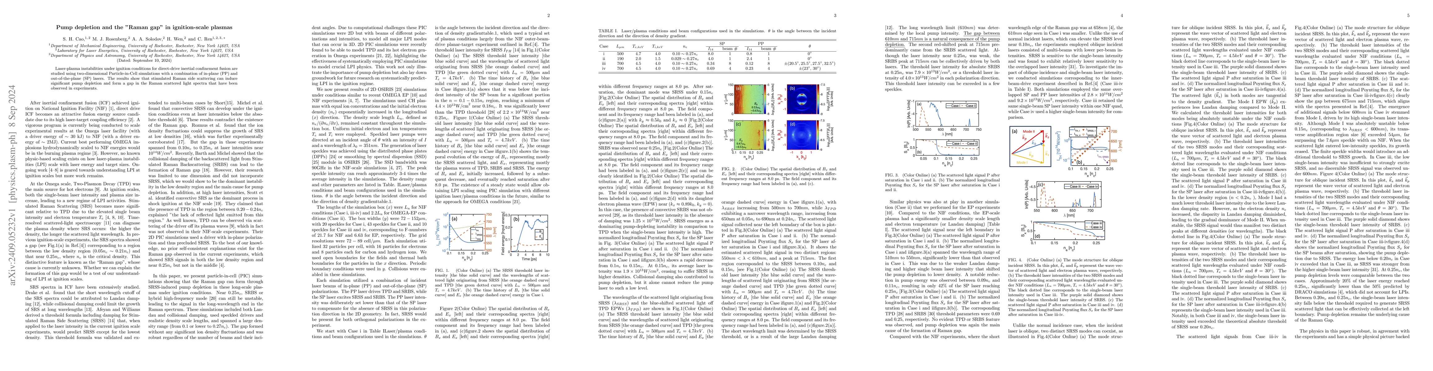 Thumbnail for Pump depletion and the Raman gap in ignition-scale plasmas