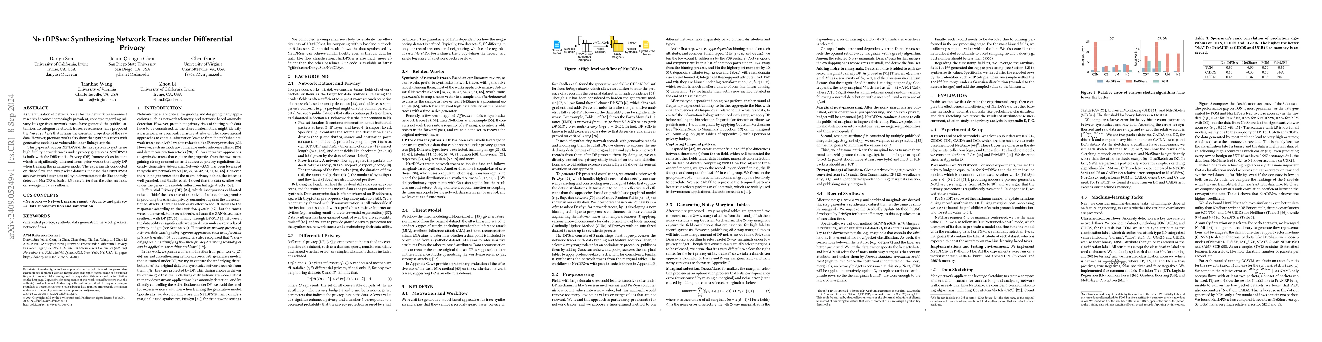 Thumbnail for NetDPSyn: Synthesizing Network Traces under Differential Privacy