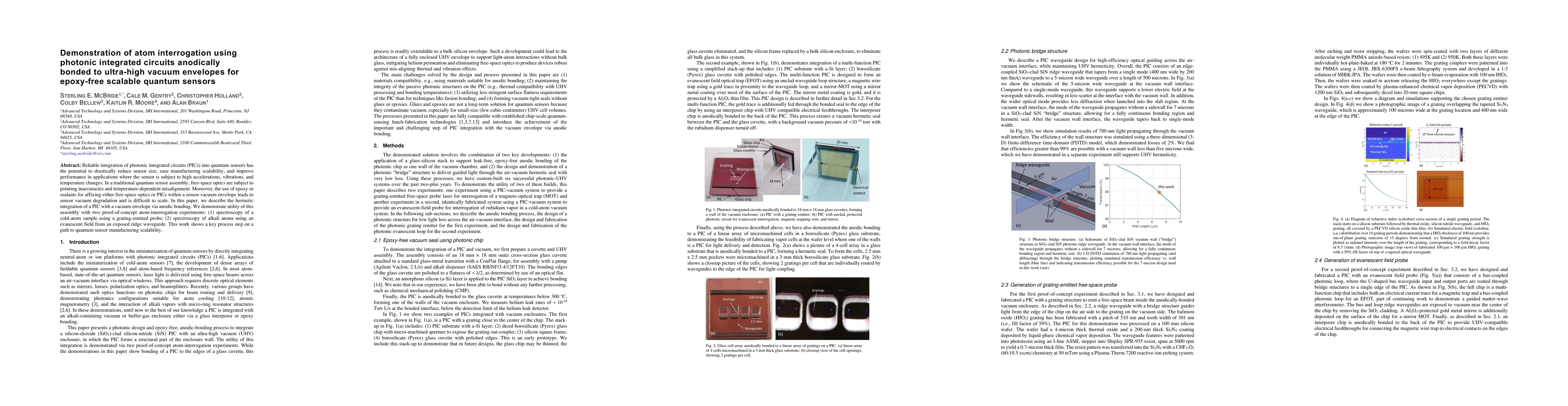 Thumbnail for Demonstration of atom interrogation using photonic integrated circuits
  anodically bonded to ultra-high vacuum envelopes for epoxy-free scalable
  quantum sensors