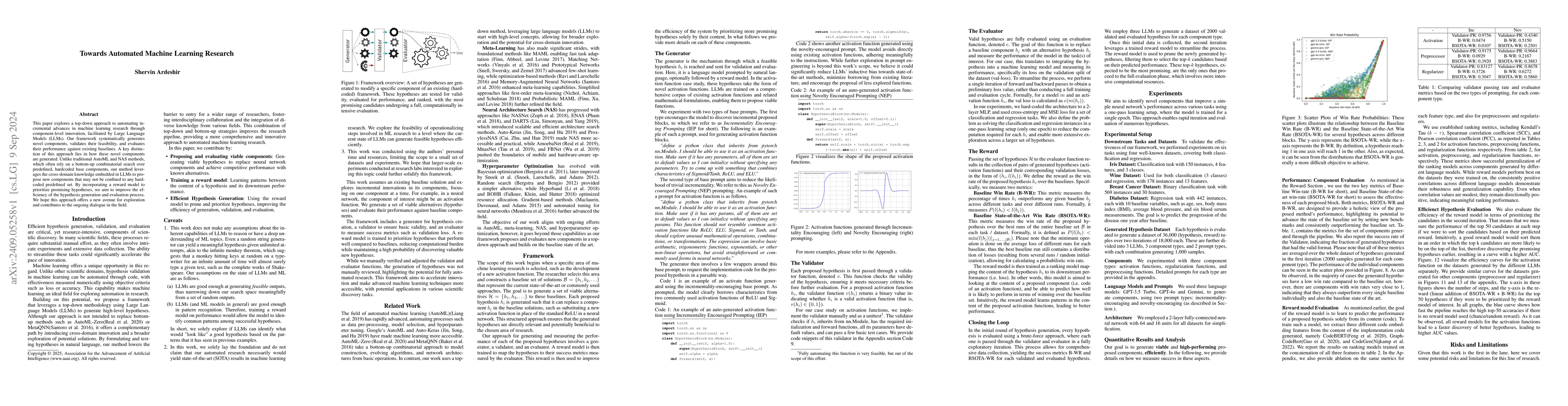 Thumbnail for Towards Automated Machine Learning Research