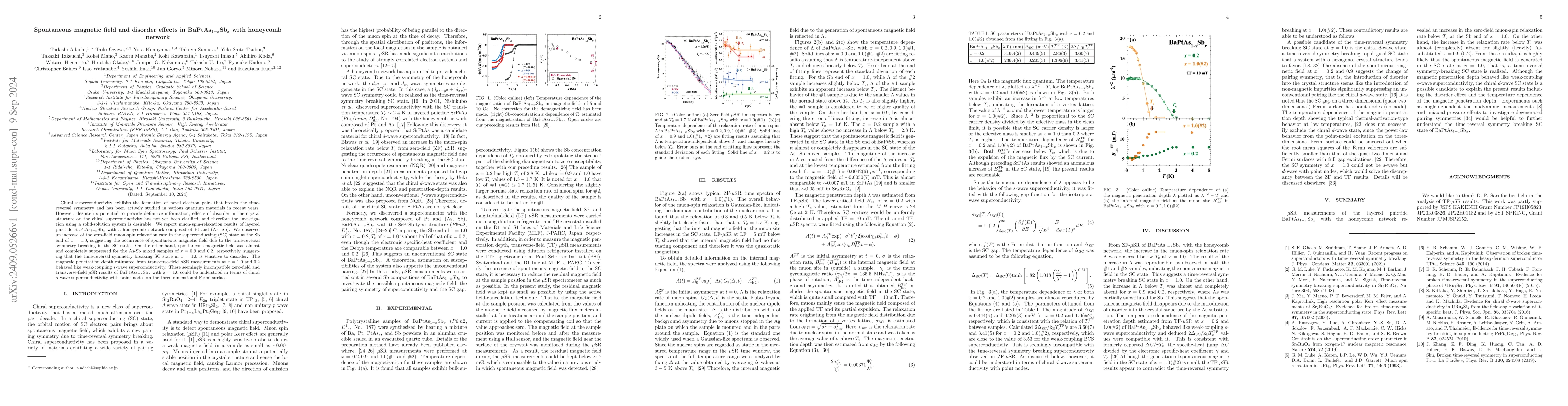 Thumbnail for Spontaneous magnetic field and disorder effects in BaPtAs_1-x_Sb_x_ with
  honeycomb network