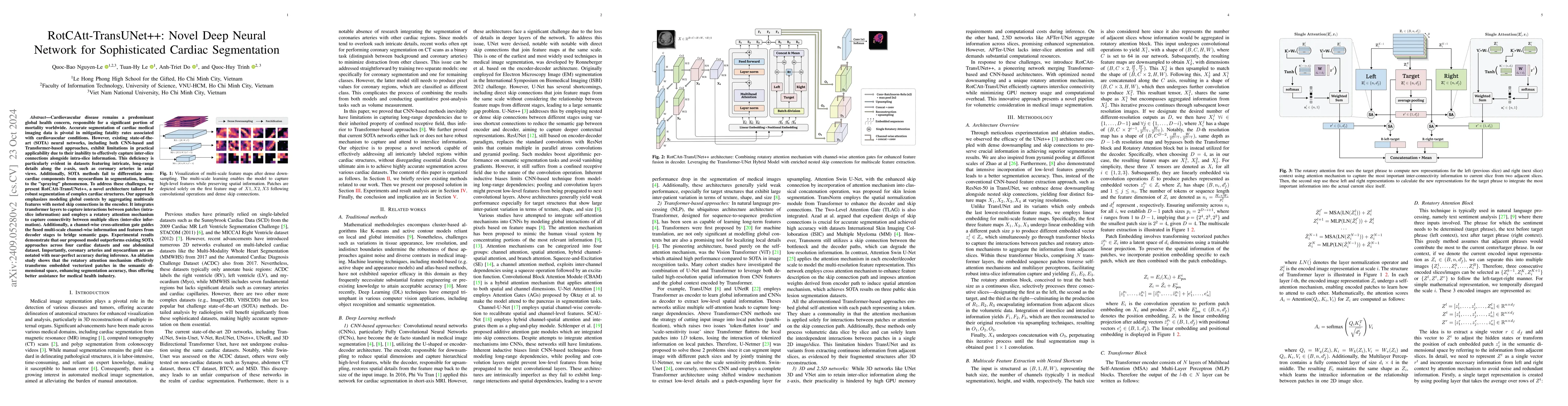 Thumbnail for RotCAtt-TransUNet++: Novel Deep Neural Network for Sophisticated Cardiac
  Segmentation