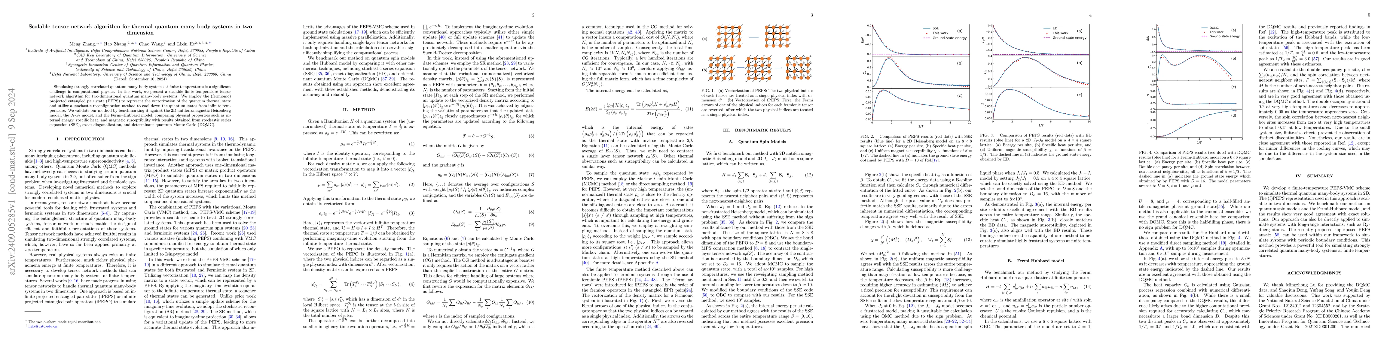 Thumbnail for Scalable tensor network algorithm for thermal quantum many-body systems
  in two dimension