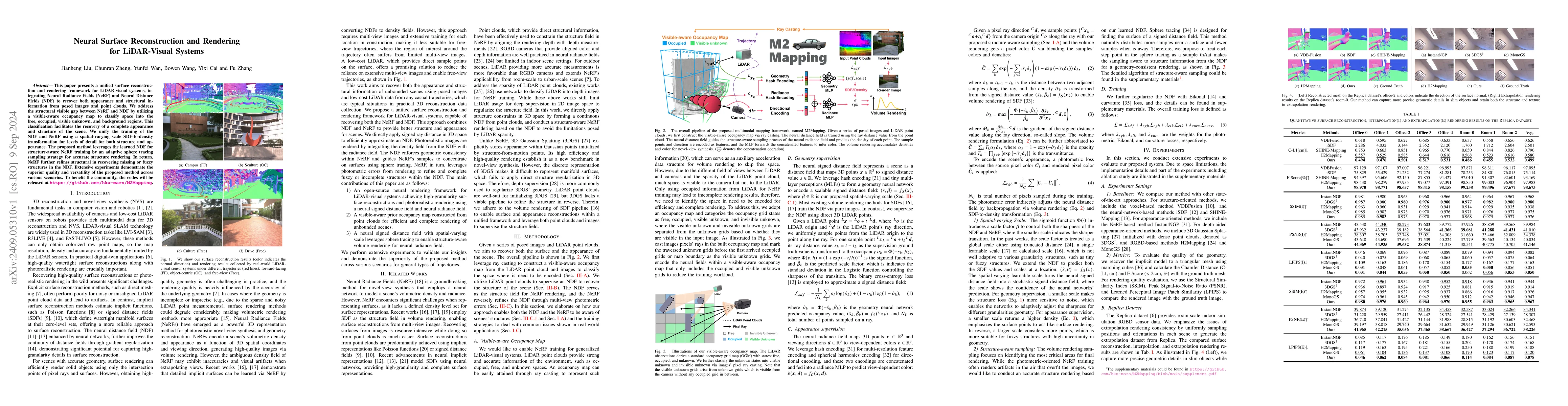 Thumbnail for Neural Surface Reconstruction and Rendering for LiDAR-Visual Systems
