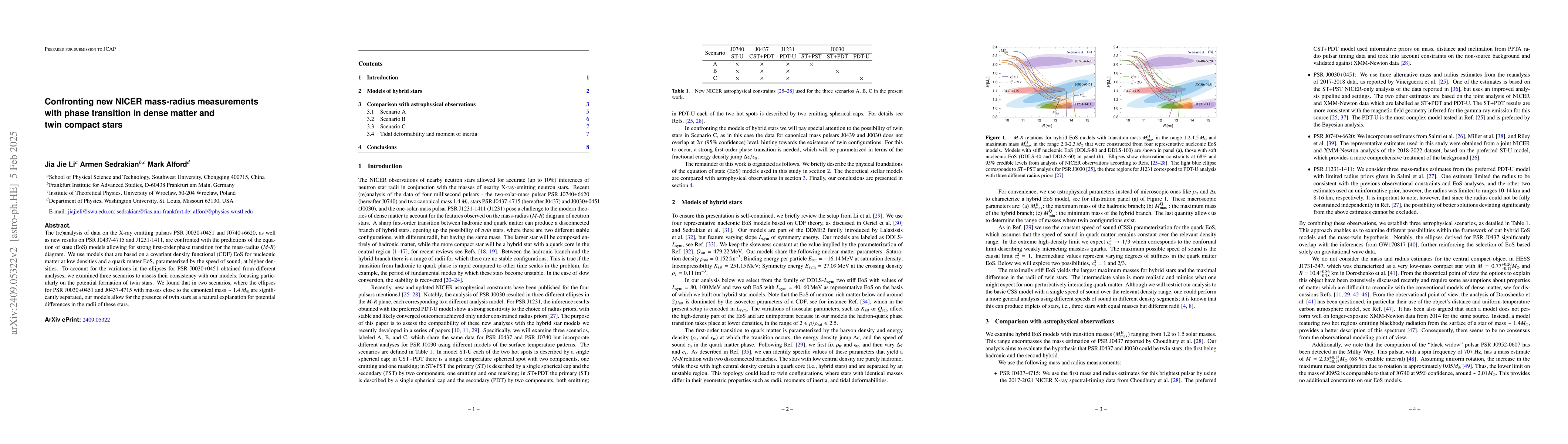 Thumbnail for Confronting new NICER mass-radius measurements with phase transition in
  dense matter and compact twin stars