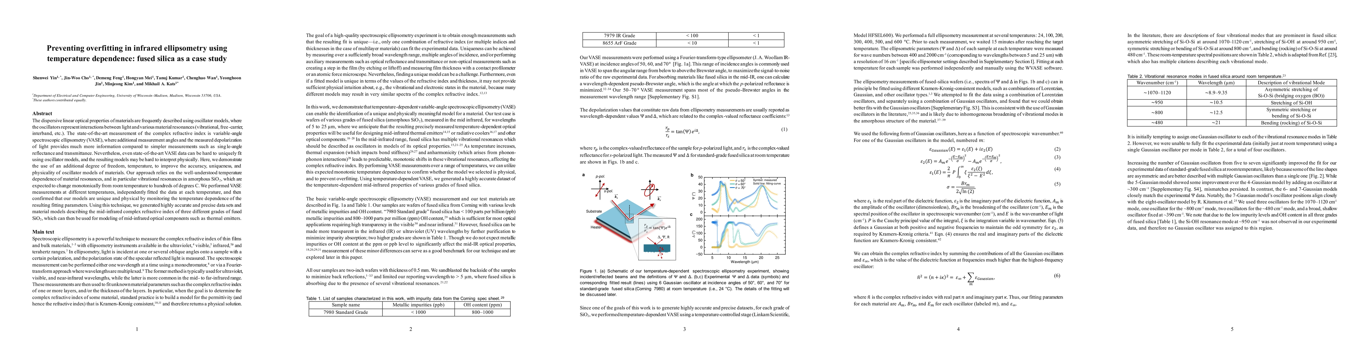 Thumbnail for Preventing overfitting in infrared ellipsometry using temperature
  dependence: fused silica as a case study