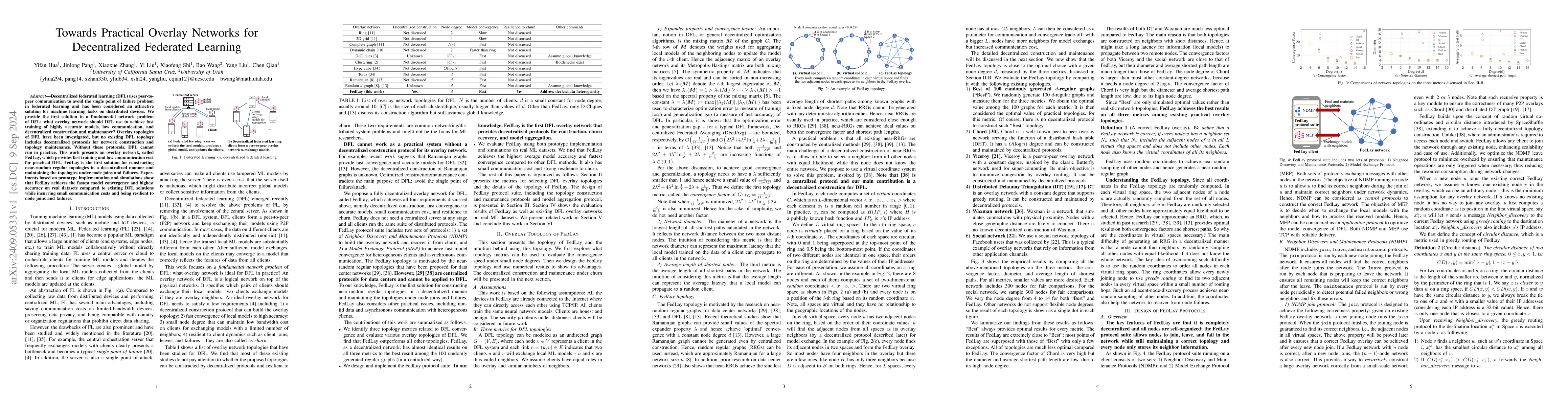 Thumbnail for Towards Practical Overlay Networks for Decentralized Federated Learning