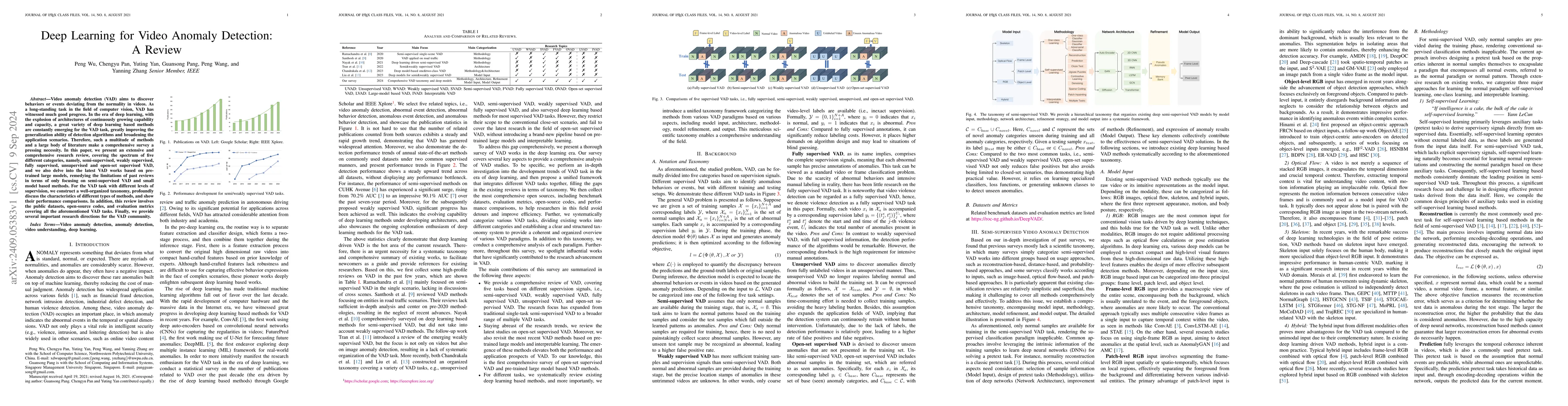 Thumbnail for Deep Learning for Video Anomaly Detection: A Review