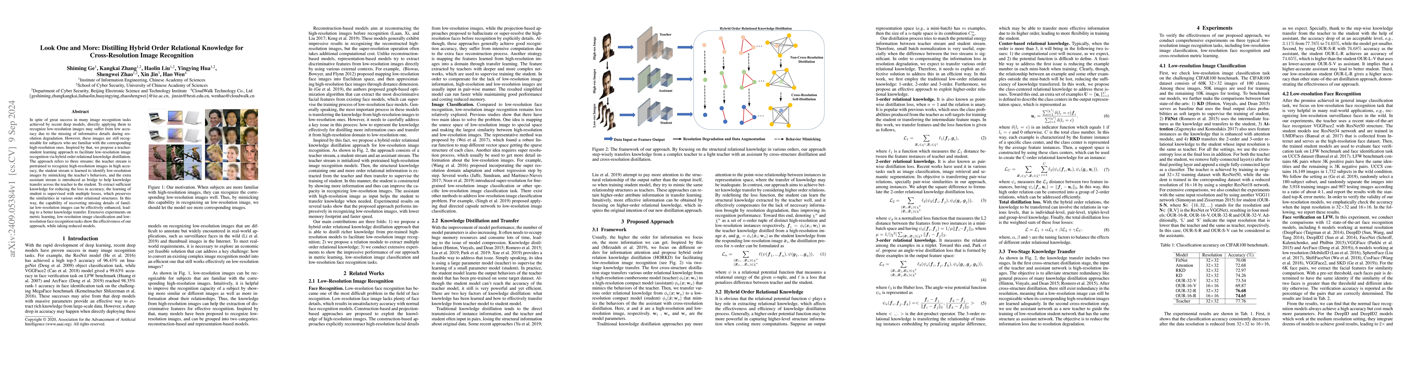 Thumbnail for Look One and More: Distilling Hybrid Order Relational Knowledge for
  Cross-Resolution Image Recognition