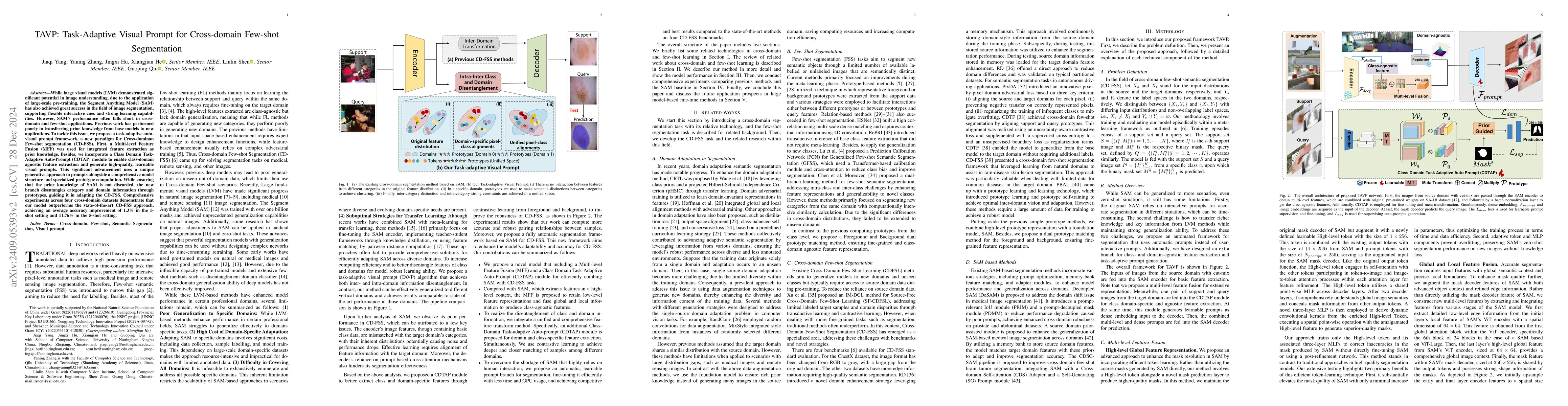 Thumbnail for TAVP: Task-Adaptive Visual Prompt for Cross-domain Few-shot Segmentation