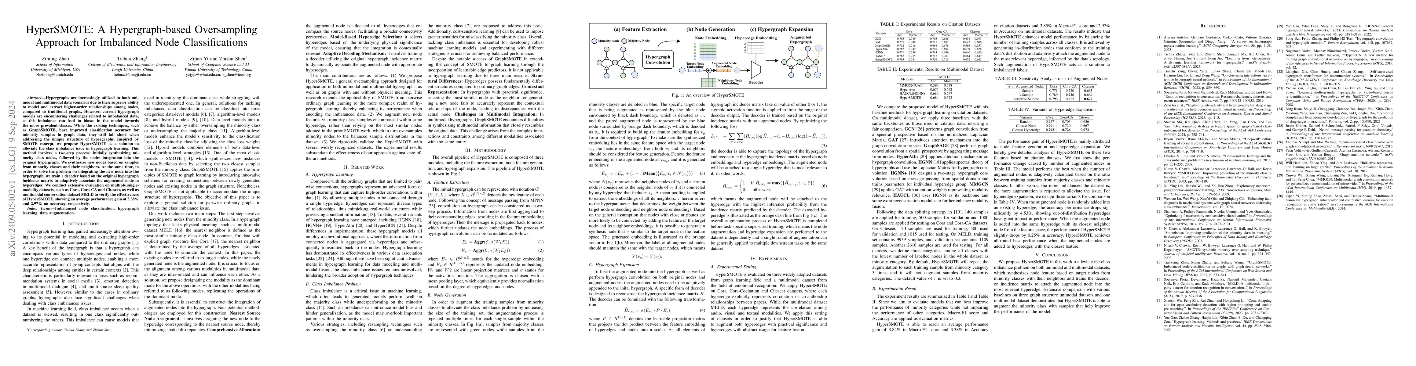 Thumbnail for HyperSMOTE: A Hypergraph-based Oversampling Approach for Imbalanced Node
  Classifications