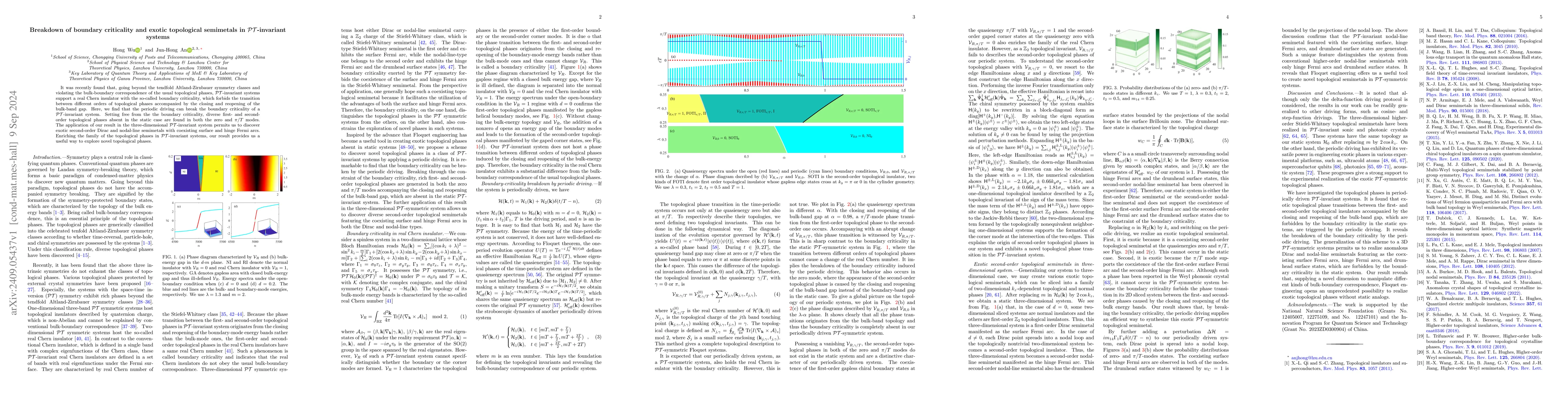 Thumbnail for Breakdown of boundary criticality and exotic topological semimetals in
  $\mathcal{P}\mathcal{T}$-invariant systems