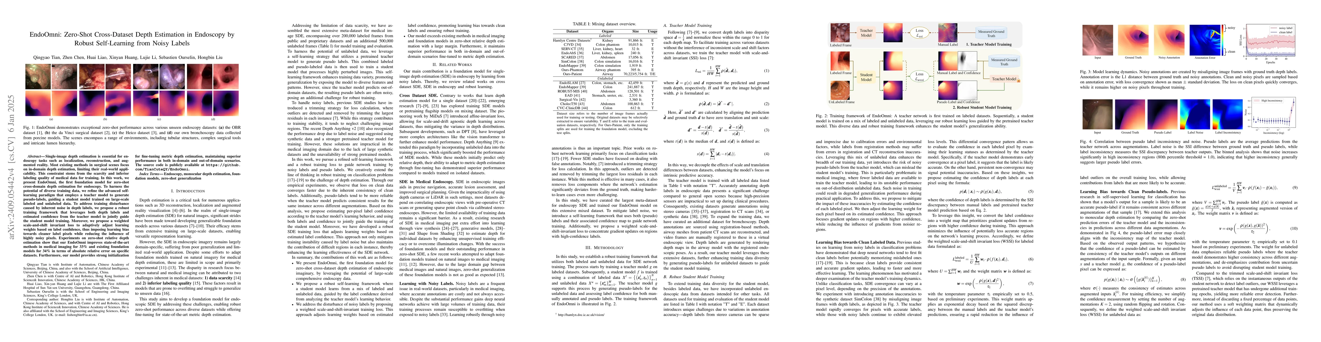 Thumbnail for EndoOmni: Zero-Shot Cross-Dataset Depth Estimation in Endoscopy by
  Robust Self-Learning from Noisy Labels
