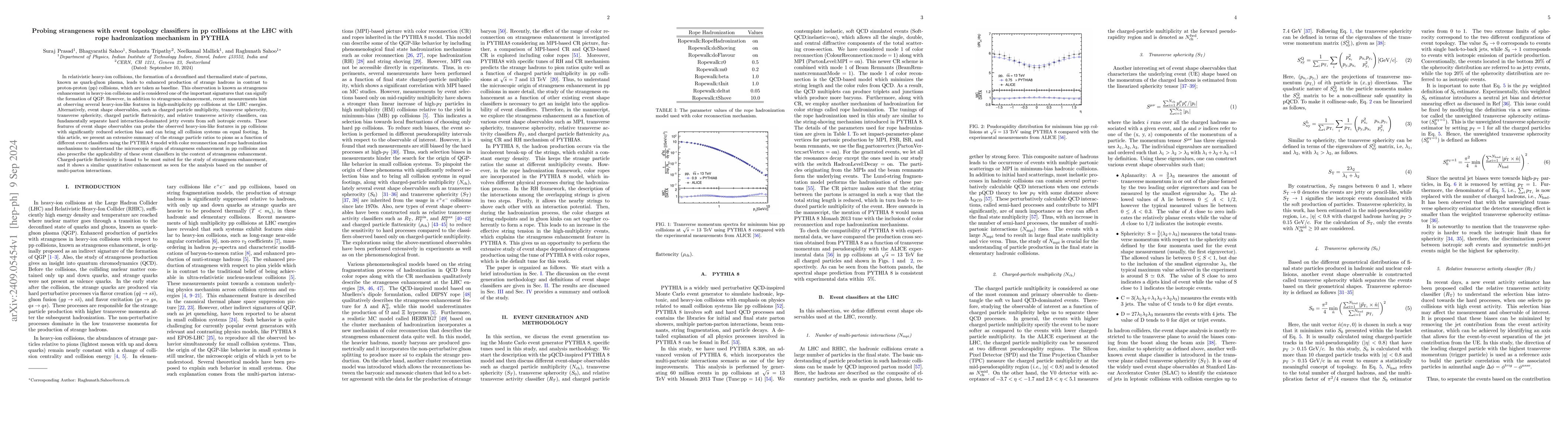 Thumbnail for Probing strangeness with event topology classifiers in pp collisions at
  the LHC with rope hadronization mechanism in PYTHIA