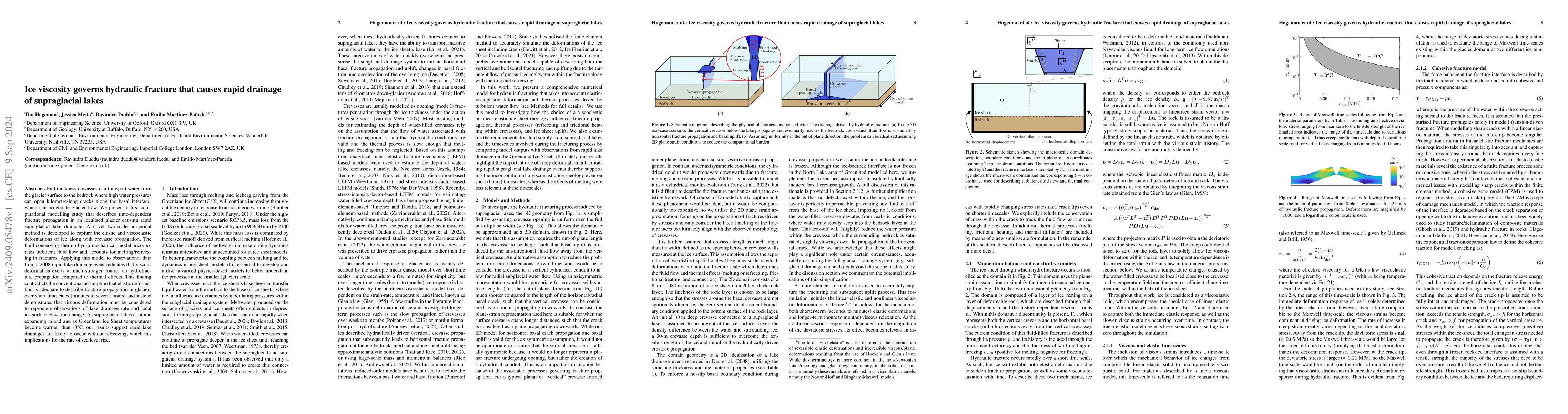 Thumbnail for Ice viscosity governs hydraulic fracture that causes rapid drainage of
  supraglacial lakes