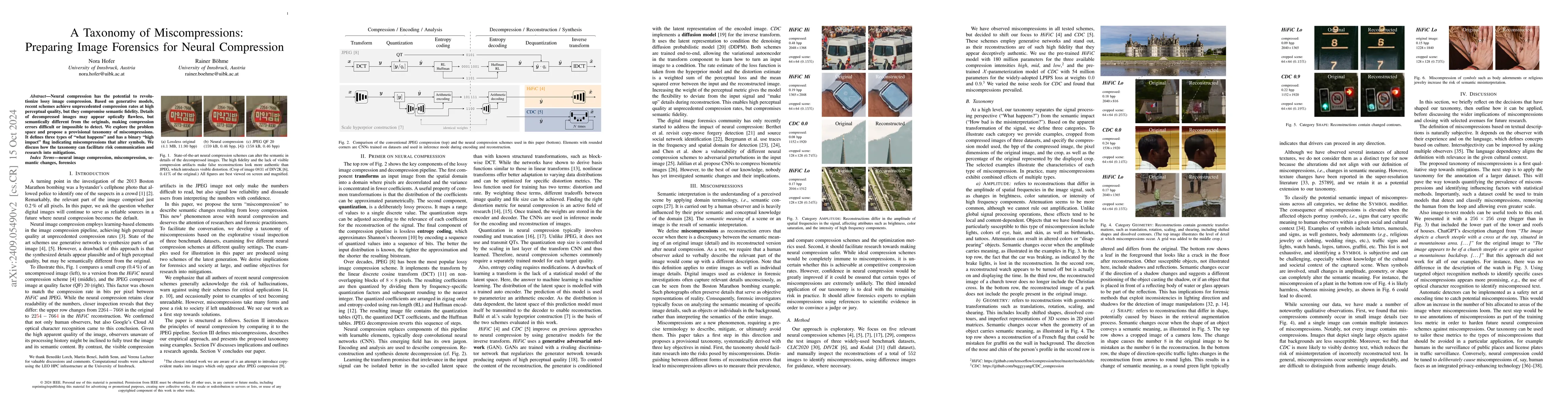 Thumbnail for A Taxonomy of Miscompressions: Preparing Image Forensics for Neural
  Compression