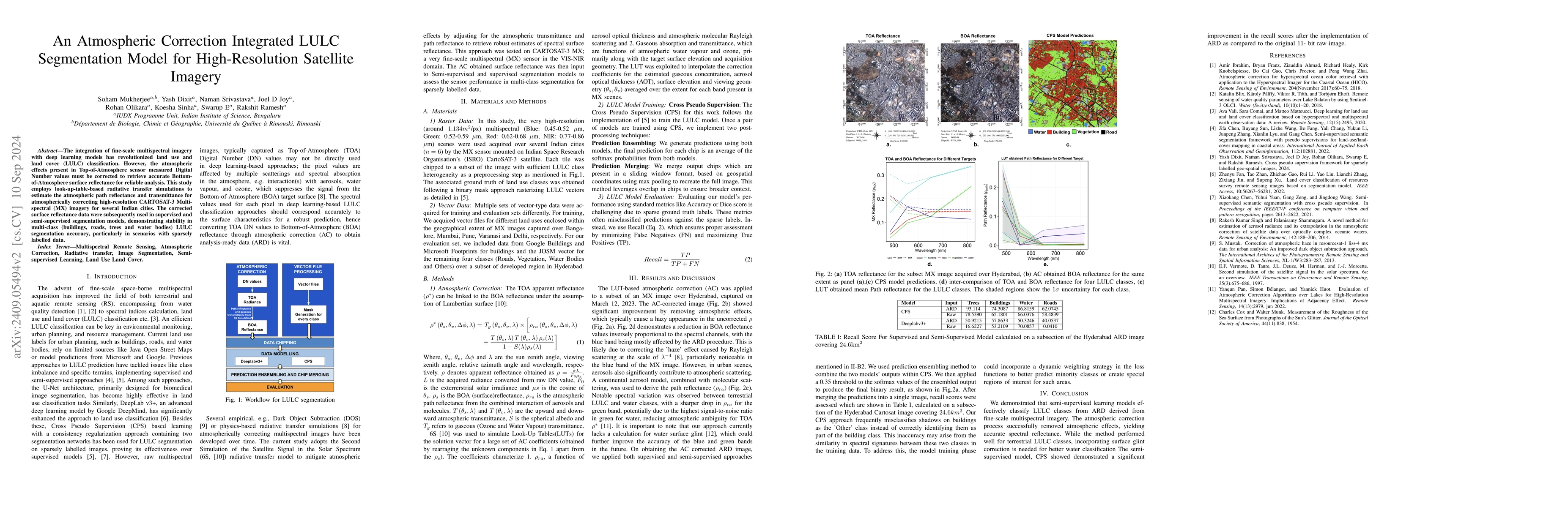 Thumbnail for An Atmospheric Correction Integrated LULC Segmentation Model for
  High-Resolution Satellite Imagery