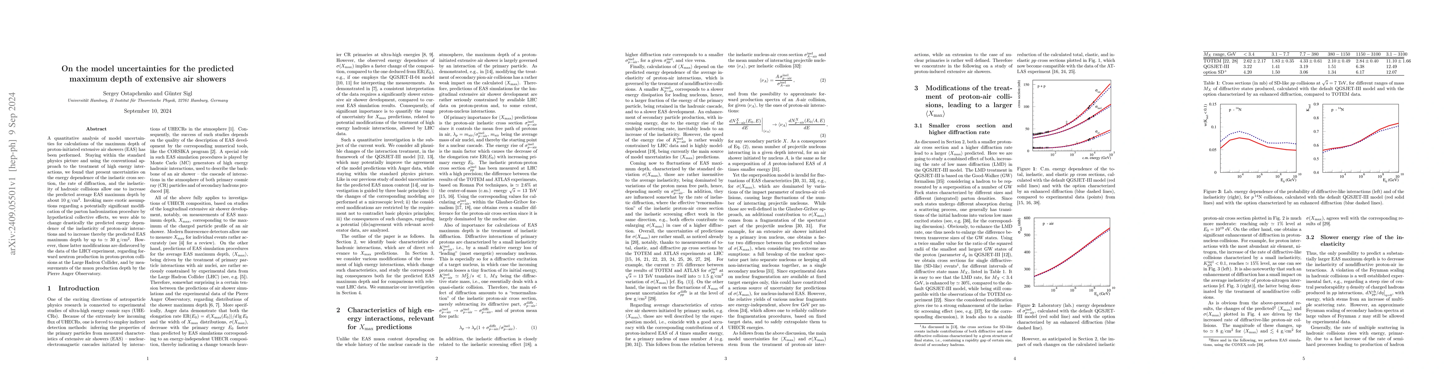Thumbnail for On the model uncertainties for the predicted maximum depth of extensive
  air showers